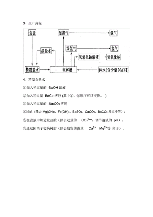 氯碱化工用电量大吗为什么，氯碱化工什么概念(lyu jian hua gong yong dian liang da ma wei shen me lyu jian hua gong shen me gai nian)