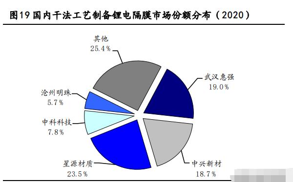 材料与化工为什么每年调剂都很多，材料与化工专业为什么不好！(cai liao yu hua gong wei shen me mei nian tiao ji dou hen duo cai liao yu hua gong zhuan ye wei shen me bu hao)