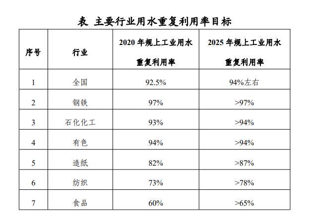 氯碱化工有钾肥吗为什么，氯碱化工为什么大涨？(lyu jian hua gong you jia fei ma wei shen me lyu jian hua gong wei shen me da zhang)