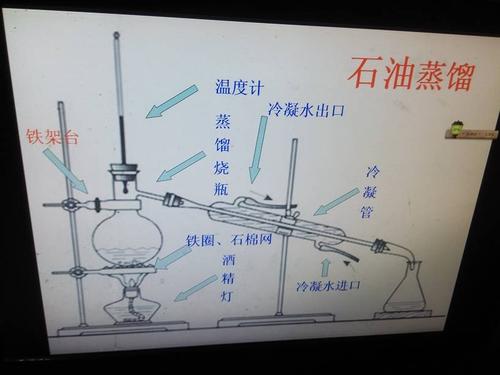 化工冷凝水为什么会响声？冷凝水问题？								(hua gong leng ning shui wei shen me hui xiang sheng leng ning shui wen ti)