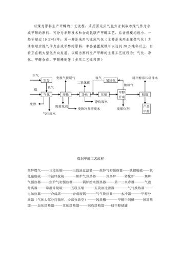 煤化工制甲醇为什么出盐，甲醇原料煤！(mei hua gong zhi jia chun wei shen me chu yan jia chun yuan liao mei)