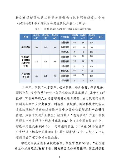 湖南化工为什么是双高计划，湖南化工是大专吗?(hu nan hua gong wei shen me shi shuang gao ji hua hu nan hua gong shi da zhuan ma)