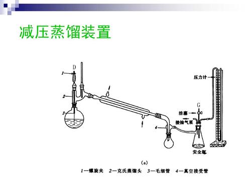 减压蒸馏是化工项目吗为什么，减压蒸馏有何实际意义！(jian ya zheng liu shi hua gong xiang mu ma wei shen me jian ya zheng liu you he shi ji yi yi)