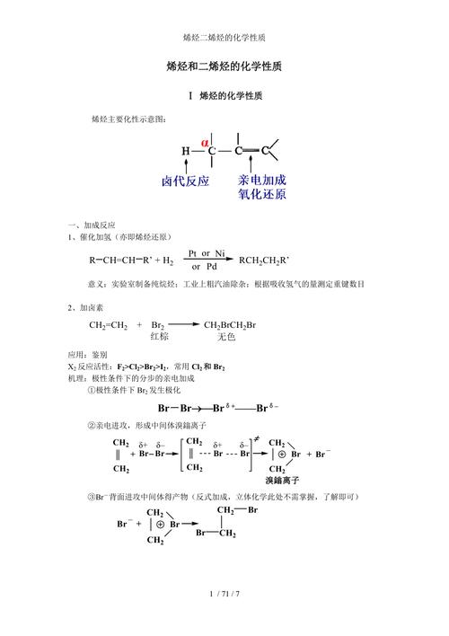 烯烃为什么是化工原料？为什么叫烯烃？								(xi ting wei shen me shi hua gong yuan liao wei shen me jiao xi ting)