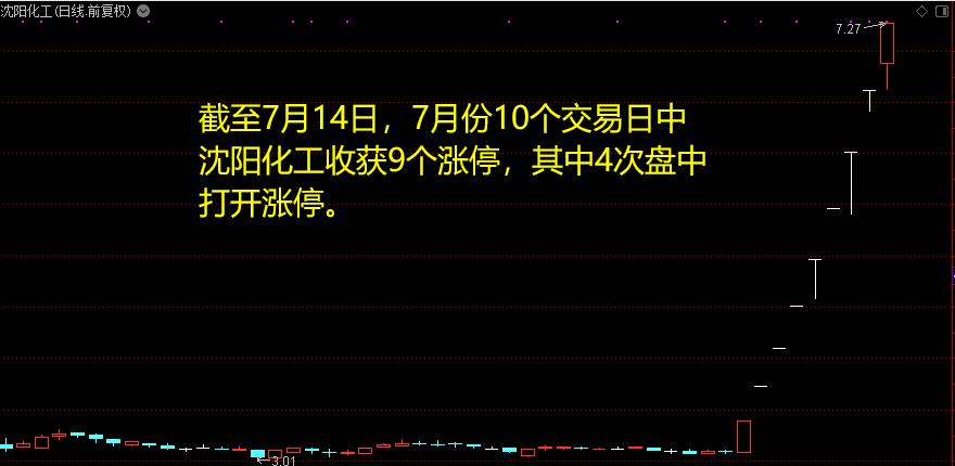 沈阳化工股票为什么大涨？沈阳化工涨停原因？								(shen yang hua gong gu piao wei shen me da zhang shen yang hua gong zhang ting yuan yin)