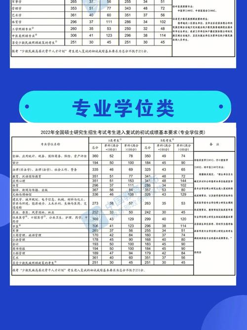 为什么化工考研分数低呢，为什么化工考研分数低呢？(wei shen me hua gong kao yan fen shu di ne wei shen me hua gong kao yan fen shu di ne)