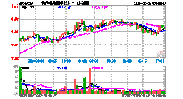 鲁西化工效益不错为什么股价不高，鲁西化工股票好不好(lu xi hua gong xiao yi bu cuo wei shen me gu jia bu gao lu xi hua gong gu piao hao bu hao)