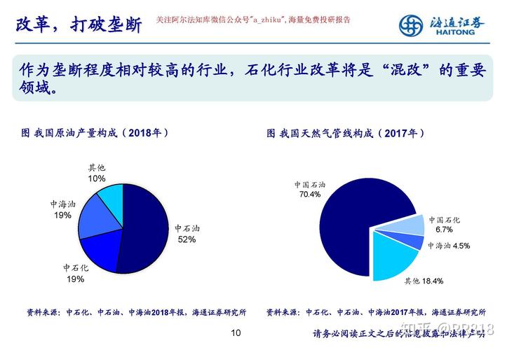 为什么要发展石油化工产业？发展石油化工的有利条件？								(wei shen me yao fa zhan shi you hua gong chan ye fa zhan shi you hua gong de you li tiao jian)