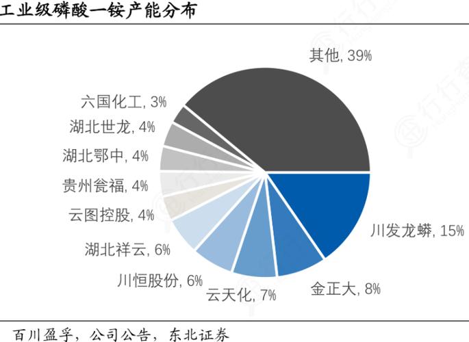 为什么化工产品大涨？2021化工产品涨价原因？								(wei shen me hua gong chan pin da zhang hua gong chan pin zhang jia yuan yin)