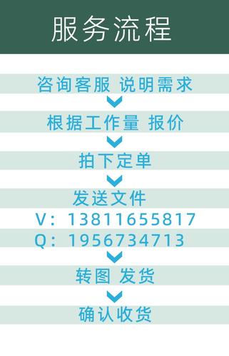 为什么要转化工程图，图纸为什么要转成t3！(wei shen me yao zhuan hua gong cheng tu tu zhi wei shen me yao zhuan cheng)