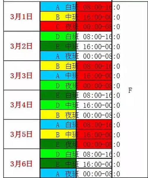 为什么化工都是三班倒的？为什么化工工资低？								(wei shen me hua gong dou shi san ban dao de wei shen me hua gong gong zi di)