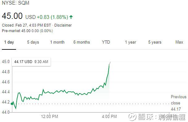 智利矿业化工股价为什么跌，智利矿业化工最大股东(zhi li kuang ye hua gong gu jia wei shen me die zhi li kuang ye hua gong zui da gu dong)