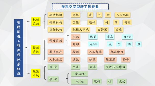 化工为什么比计算机专业好？化工专业和计算机专业哪个好？								(hua gong wei shen me bi ji suan ji zhuan ye hao hua gong zhuan ye he ji suan ji zhuan ye nei ge hao)