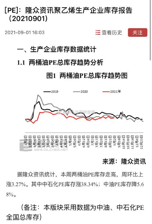 为什么做化工类期货品种，为什么做化工类期货品种少？(wei shen me zuo hua gong lei qi huo pin zhong wei shen me zuo hua gong lei qi huo pin zhong shao)