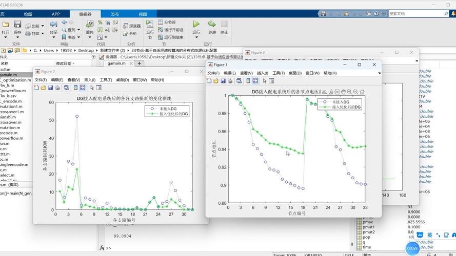 为什么matlab用遗传算法优化工具箱？matlab 遗传优化？								(wei shen me yong yi chuan suan fa you hua gong ju xiang yi chuan you hua)