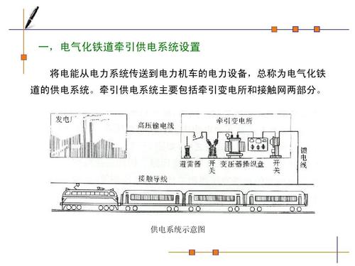 铁路为什么叫电气化工组，铁路电气化属于什么类？(tie lu wei shen me jiao dian qi hua gong zu tie lu dian qi hua shu yu shen me lei)