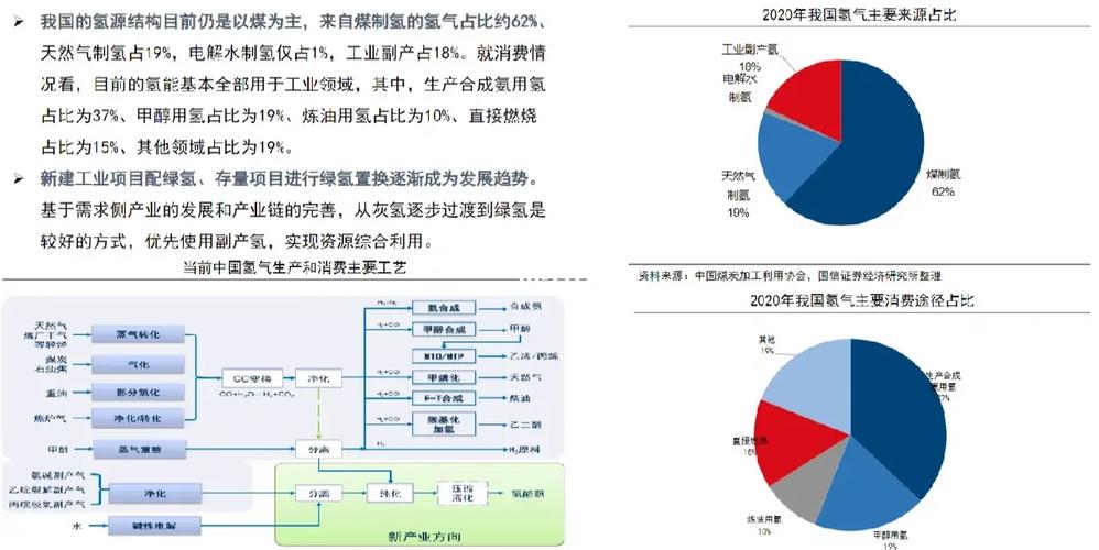 为什么不要选择化工行业的简单介绍(wei shen me bu yao xuan ze hua gong hang ye de jian dan jie shao)