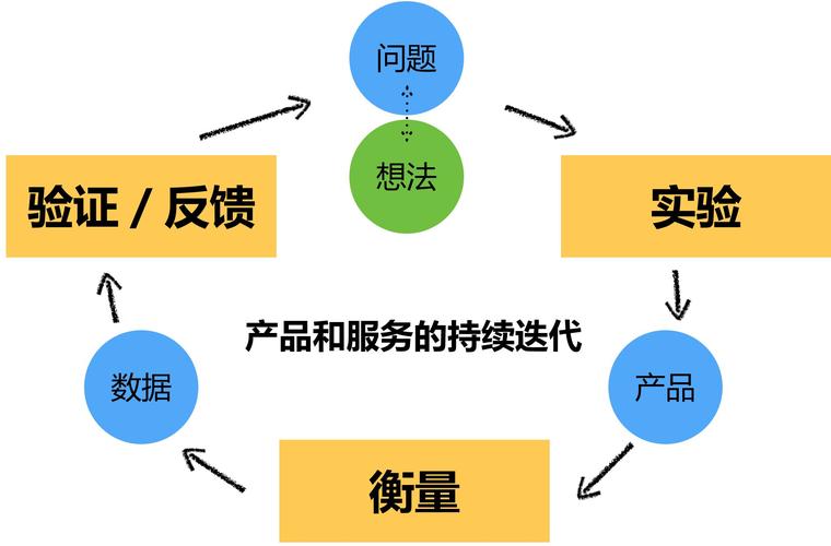 为什么要优化工作方案，优化方案应切实可行,一切从实际出发,目的是要保证！(wei shen me yao you hua gong zuo fang an you hua fang an ying qie shi ke xing yi qie cong shi ji chu fa mu di shi yao bao zheng)