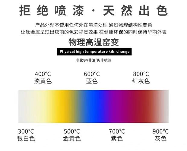 氧化工艺不能上色吗为什么，氧化工艺不能上色吗为什么呢(yang hua gong yi bu neng shang se ma wei shen me yang hua gong yi bu neng shang se ma wei shen me ne)