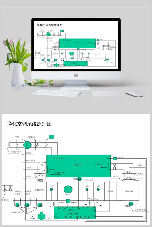 为什么要做空间净化工作，建立空气净化系统的目的？(wei shen me yao zuo kong jian jing hua gong zuo jian li kong qi jing hua xi tong de mu di)