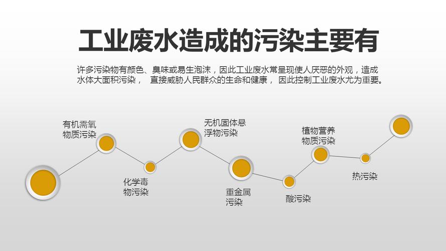 化工厂为什么要排放污水，化工厂的污水排放的危害！(hua gong chang wei shen me yao pai fang wu shui hua gong chang de wu shui pai fang de wei hai)