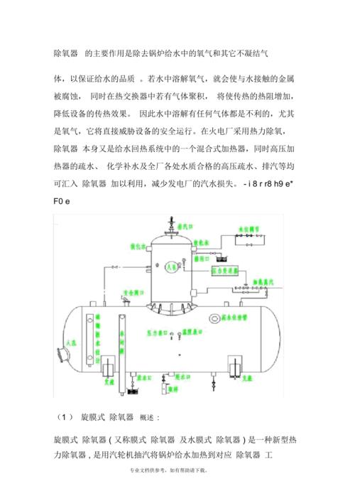 化工厂为什么要用除氧器除氧，电厂为什么要安装除氧器？(hua gong chang wei shen me yao yong chu yang qi chu yang dian chang wei shen me yao an zhuang chu yang qi)