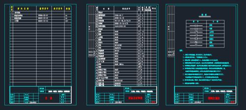 化工cad为什么要学两个专业，化工为什么要学c语言(hua gong wei shen me yao xue liang ge zhuan ye hua gong wei shen me yao xue yu yan)