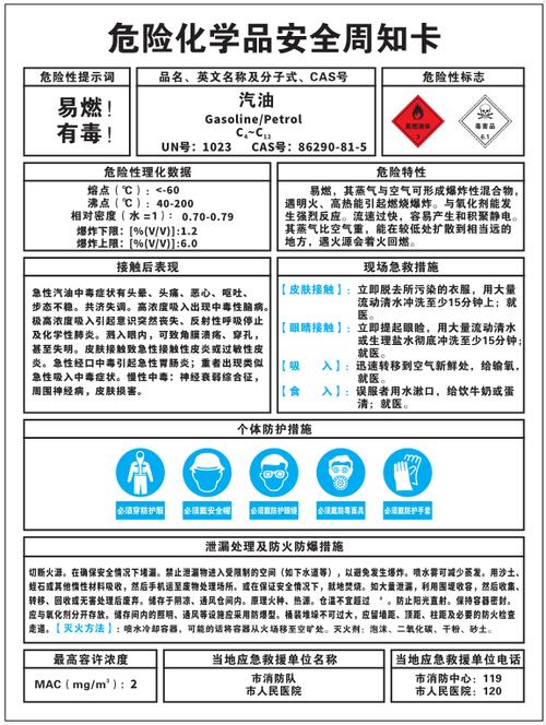 成品油算化工污染物吗为什么，成品油是不是危化品(cheng pin you suan hua gong wu ran wu ma wei shen me cheng pin you shi bu shi wei hua pin)