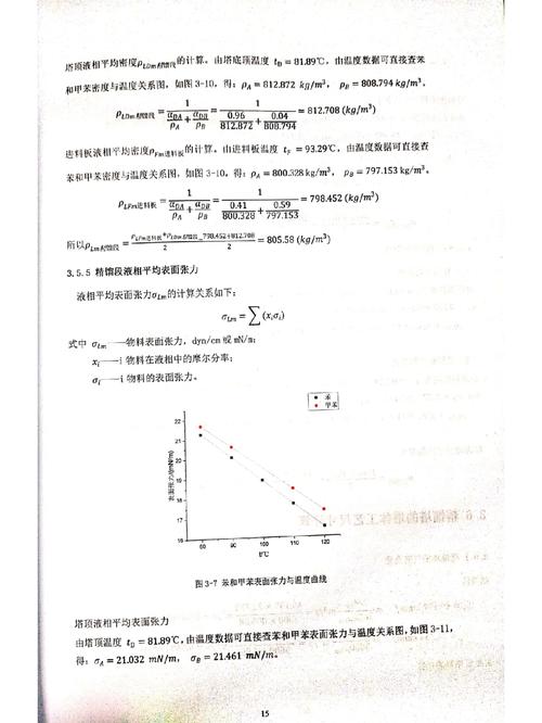 为什么选择化工原理这门课，化工原理为什么那么难！(wei shen me xuan ze hua gong yuan li zhe men ke hua gong yuan li wei shen me na me nan)