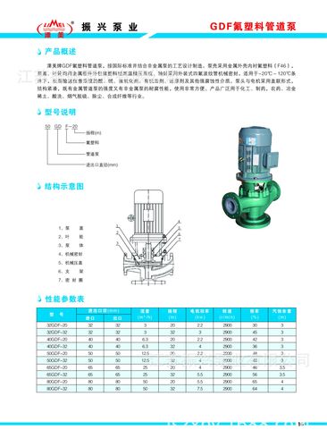 化工泵能采用立式的吗为什么，化工用泵的要求？(hua gong beng neng cai yong li shi de ma wei shen me hua gong yong beng de yao qiu)