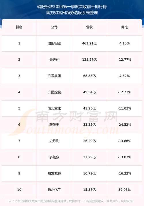 六国化工今日为什么停牌，六国化工600470股？(liu guo hua gong jin ri wei shen me ting pai liu guo hua gong gu)