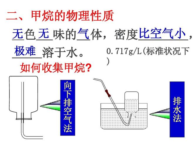 甲烷是一种化工原料吗为什么，甲烷是一种化工原料吗为什么呢(jia wan shi yi zhong hua gong yuan liao ma wei shen me jia wan shi yi zhong hua gong yuan liao ma wei shen me ne)