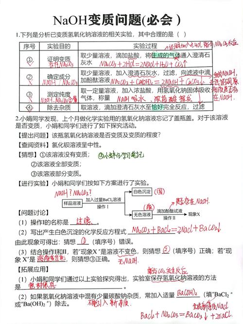 化工中为什么要放氢氧化钠？用化学方程式表示氢氧化钠为什么要密封保存？								(hua gong zhong wei shen me yao fang qing yang hua na yong hua xue fang cheng shi biao shi qing yang hua na wei shen me yao mi feng bao cun)