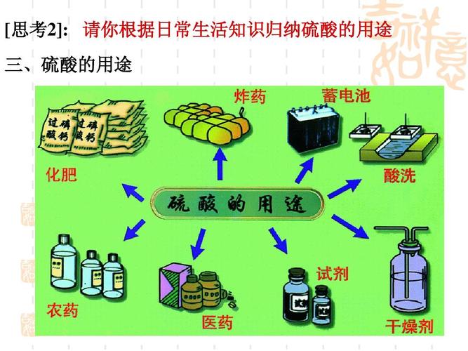 硫酸是化工行业吗为什么，硫酸是化工行业吗为什么不能用(liu suan shi hua gong hang ye ma wei shen me liu suan shi hua gong hang ye ma wei shen me bu neng yong)