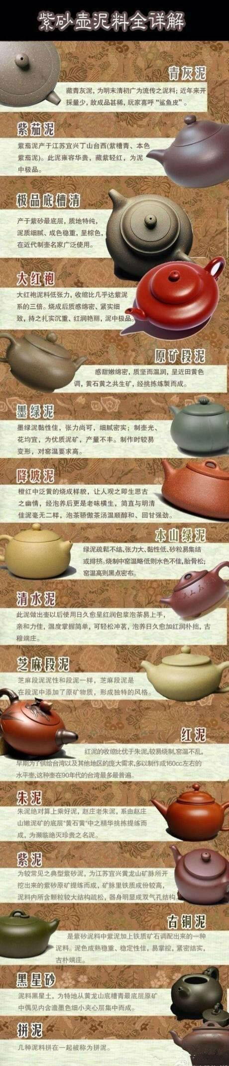 紫砂为什么用化工料，紫砂壶都是化工壶吗(zi sha wei shen me yong hua gong liao zi sha hu dou shi hua gong hu ma)