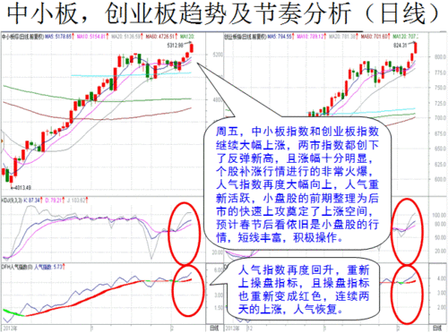 化工期货为什么跳水，化工期货是什么意思！(hua gong qi huo wei shen me tiao shui hua gong qi huo shi shen me yi si)