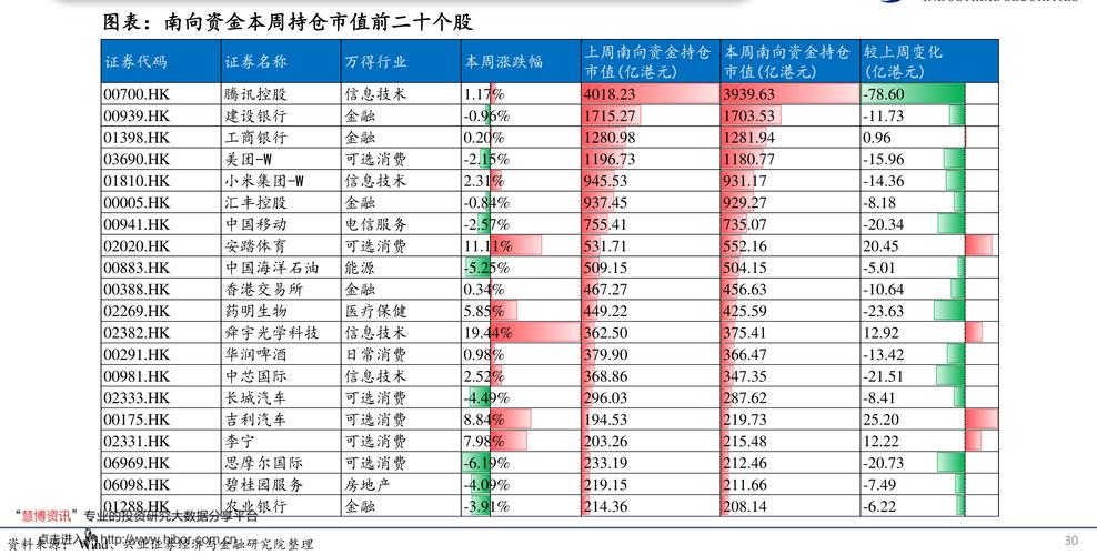 日用化工股票为什么暴跌，日用化工板块股票(ri yong hua gong gu piao wei shen me bao die ri yong hua gong ban kuai gu piao)