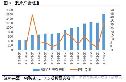 能源化工期货为什么一直跌，能源化工期货为什么一直跌停？(neng yuan hua gong qi huo wei shen me yi zhi die neng yuan hua gong qi huo wei shen me yi zhi die ting)