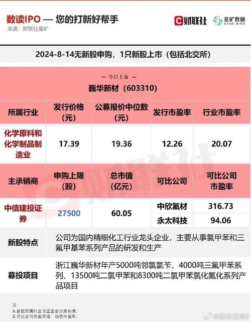 为什么化工厂给不起工资，为什么化工厂那么赚钱(wei shen me hua gong chang gei bu qi gong zi wei shen me hua gong chang na me zhuan qian)