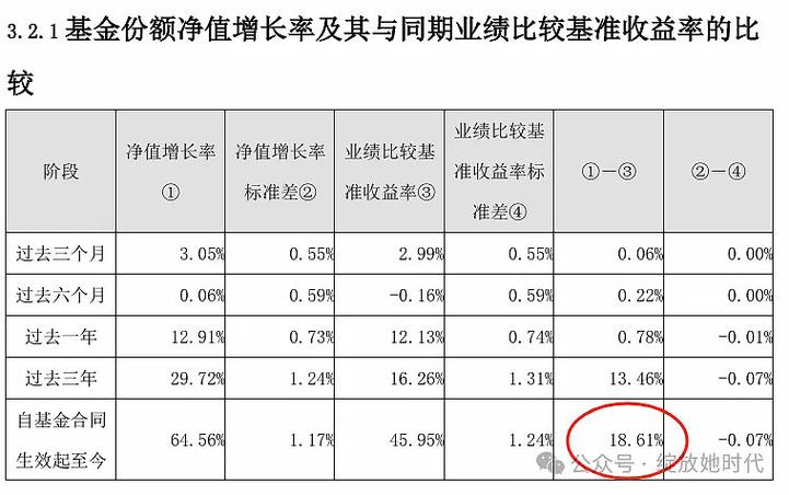 化工etf为什么没成交？化工etf持有股票？								(hua gong wei shen me mei cheng jiao hua gong chi you gu piao)