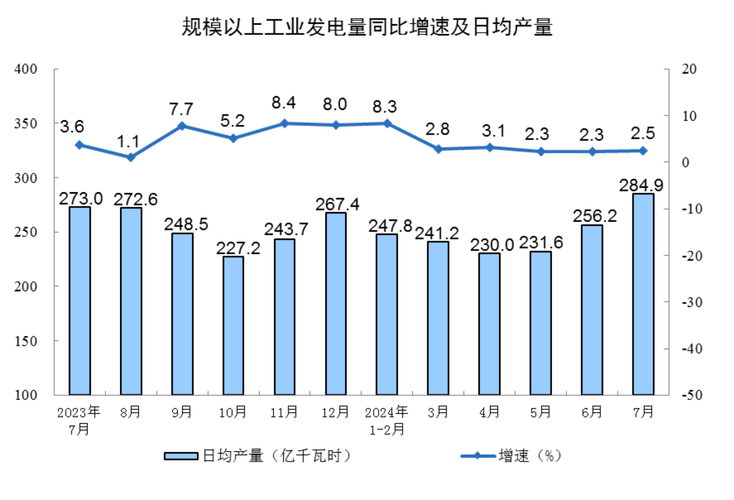 为什么化工企业增长速度慢？为什么化工企业增长速度慢呢？								(wei shen me hua gong qi ye zeng zhang su du man wei shen me hua gong qi ye zeng zhang su du man ne)