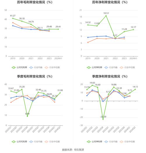 江南化工为什么是利空，江南化工2021年怎么不分红(jiang nan hua gong wei shen me shi li kong jiang nan hua gong nian zen me bu fen hong)