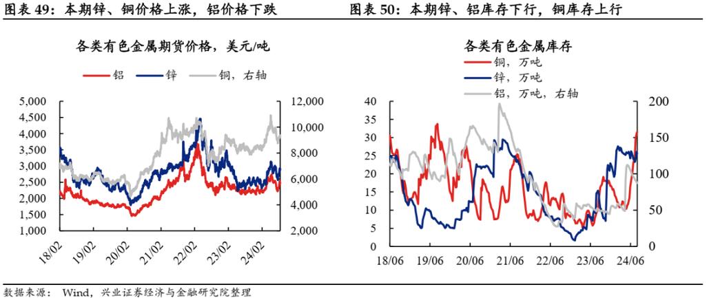 原油下跌化工为什么还涨，原油跌价对化工的影响？(yuan you xia die hua gong wei shen me hai zhang yuan you die jia dui hua gong de ying xiang)