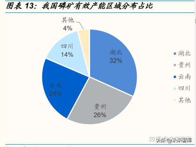 磷化工为什么不能买，磷化工为什么跌？(lin hua gong wei shen me bu neng mai lin hua gong wei shen me die)