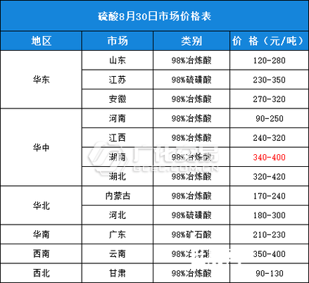 近几天为什么化工材料涨价，近几天为什么化工材料涨价这么厉害(jin ji tian wei shen me hua gong cai liao zhang jia jin ji tian wei shen me hua gong cai liao zhang jia zhe me li hai)