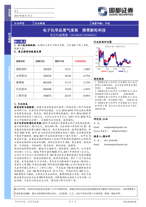 为什么化工产品涨幅那么高，为什么化工产品涨幅那么高呢？(wei shen me hua gong chan pin zhang fu na me gao wei shen me hua gong chan pin zhang fu na me gao ne)