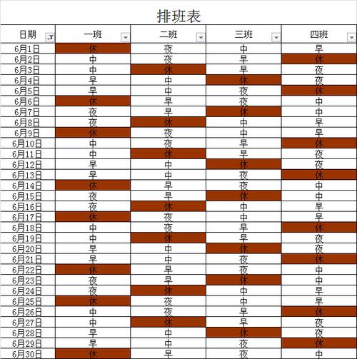 为什么学化工要倒班呢，为什么化工专业工资这么低！(wei shen me xue hua gong yao dao ban ne wei shen me hua gong zhuan ye gong zi zhe me di)