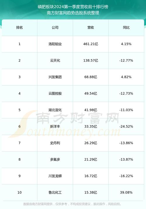 六国化工股票为什么停牌？六国化六国化工股票？								(liu guo hua gong gu piao wei shen me ting pai liu guo hua liu guo hua gong gu piao)