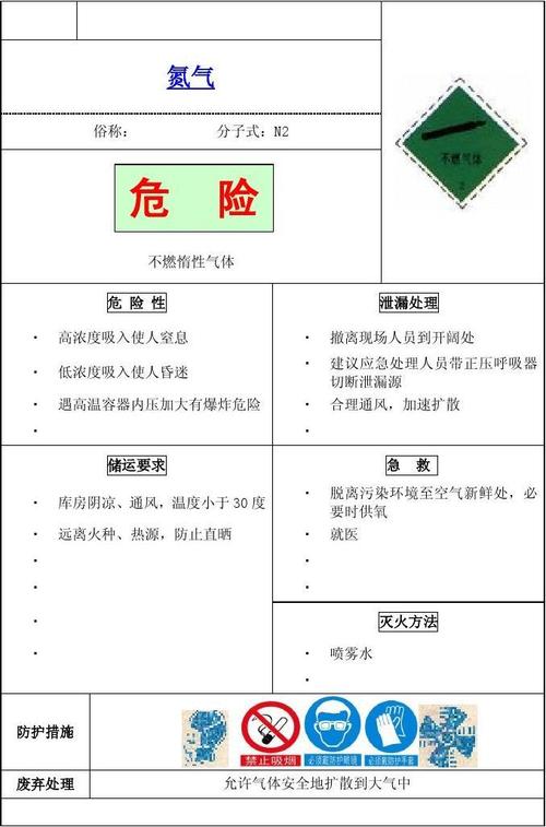 化工厂为什么要用氮气吹管，化工厂氮气来源？(hua gong chang wei shen me yao yong dan qi chui guan hua gong chang dan qi lai yuan)