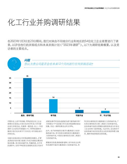 为什么化工企业并购，为什么化工企业并购率高！(wei shen me hua gong qi ye bing gou wei shen me hua gong qi ye bing gou lyu gao)